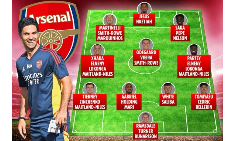 Đội hình Arsenal 2022 đỉnh nhất hiện nay
